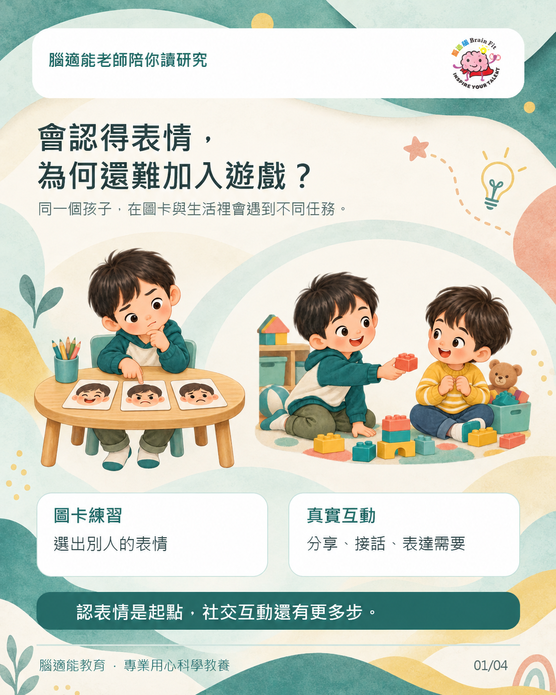 孩子會認表情，為什麼還是不知道怎麼加入遊戲？
