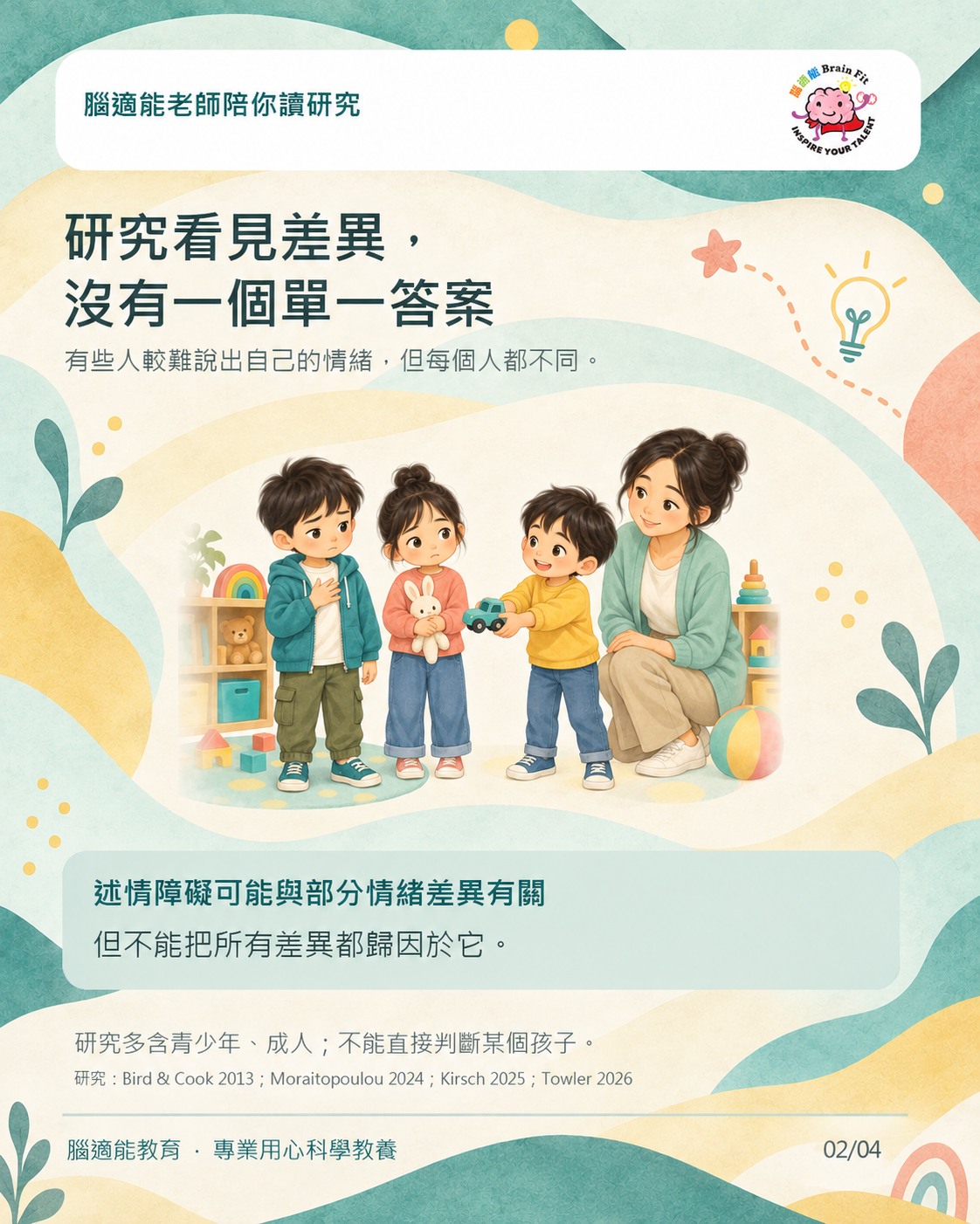 社交互動與情緒辨識：腦適能家長圖卡 2
